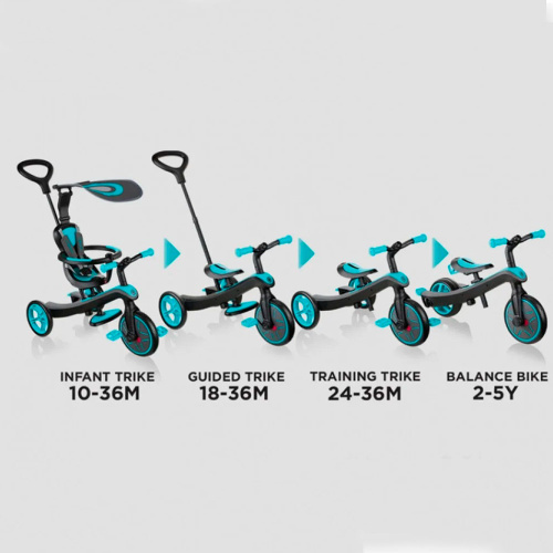 Globber  коляска трансформер Trike Explorer 4 in 1 фото 2