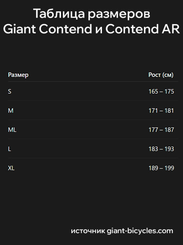 Giant велосипед Contend AR 2 - 2025 фото 6 Giant велосипед Contend AR 2 - 2025 фото 6