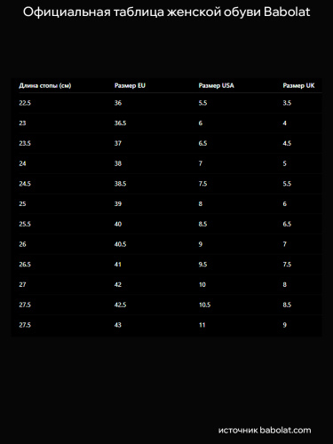 Babolat  кроссовки женские Jet Tere AC фото 6