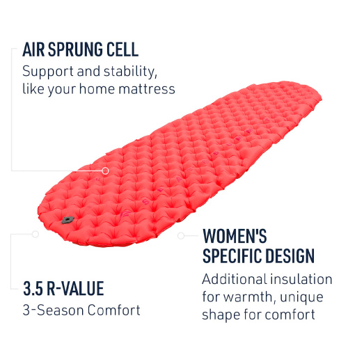 Sea To Summit каремат надувной Ultralight Insulate Women's Sleeping фото 2 Sea To Summit каремат надувной Ultralight Insulate Women's Sleeping фото 2