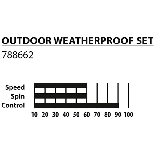 Donic Schildkrot  сет для настольного тенниса Table Tennis Set Outdoor Weatherproof фото 3