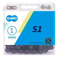 KMC  цепь S1 - speed 1, links 112