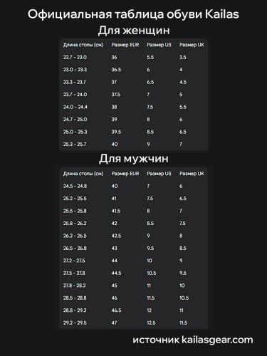 Kailas  кроссовки мужские Fuga Pro 4 Trail фото 6