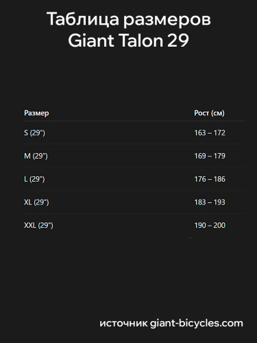 Giant  велосипед Talon 1 - 2025 фото 13