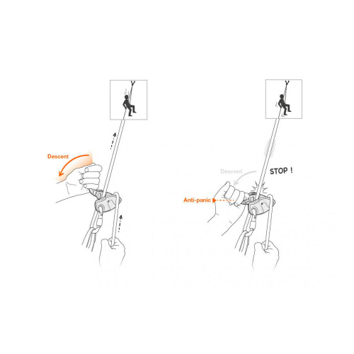 Petzl  спусковое устройство Grigri + фото 3