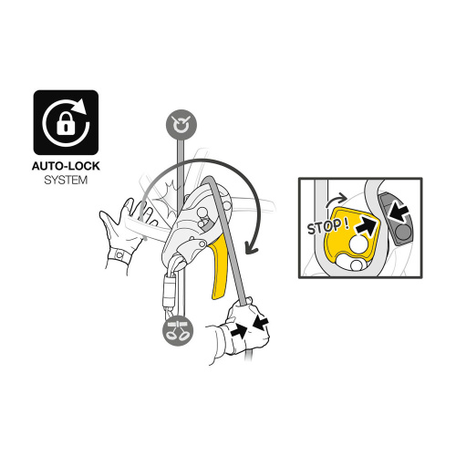 Petzl  спусковое устройство Descender I 'D S фото 3