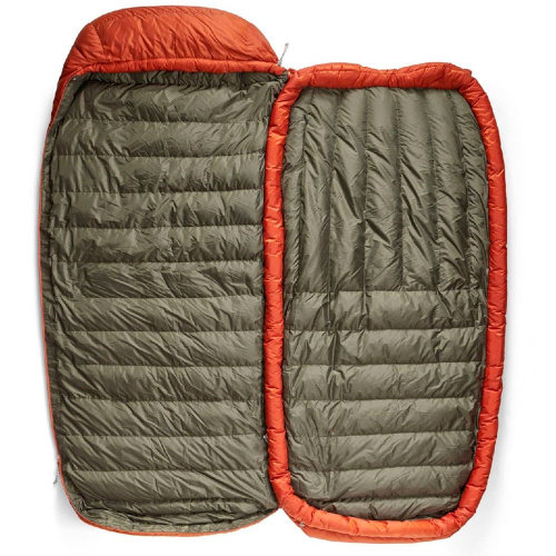 Sea To Summit  спальный мешок Basecamp -9C/15F фото 5