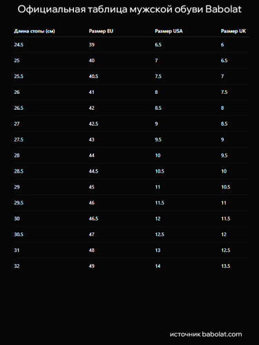 Babolat  кроссовки мужские Propulse Fury 3 AC фото 7