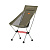 Naturehike  стул складной (one size, forest green)