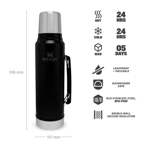 Stanley  термос Classic Vac