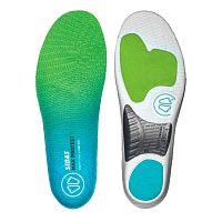 Sidas  стельки Max Protect Activ Slim
