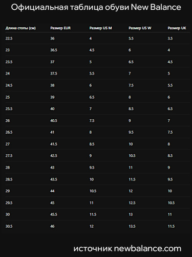 New Balance  кроссовки мужские 880 фото 6