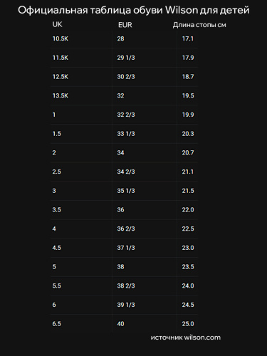 Wilson кроссовки детские Rush Pro Jr L фото 6 Wilson кроссовки детские Rush Pro Jr L фото 6