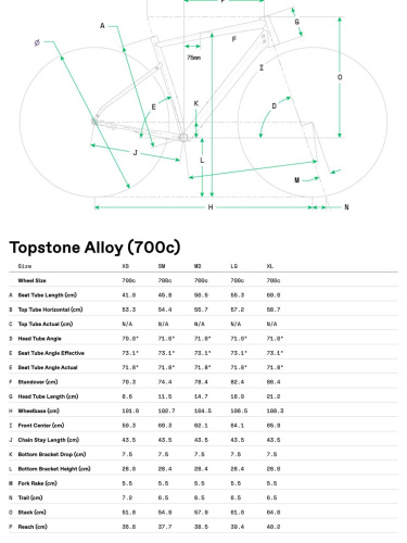 Cannondale  велосипед 700 U Topstone AL Apex 1 - 2025 фото 9