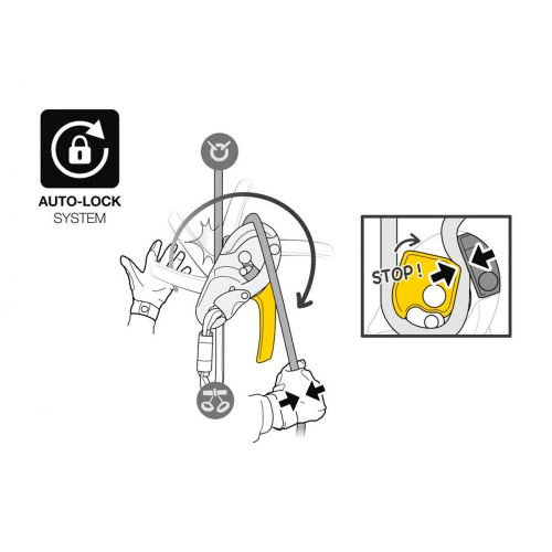 Petzl  спусковое ус-тво Rig фото 5