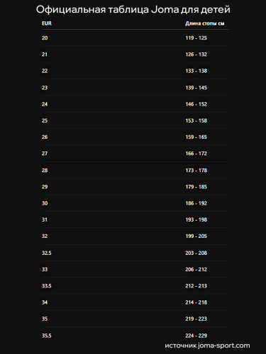 Joma  обувь для футбола детская Top Flex Jr 2533 Indoor фото 4