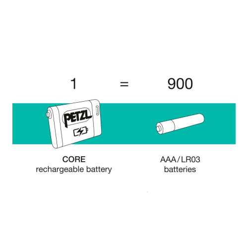 Petzl фонарь налобный Tikka Core фото 4 Petzl фонарь налобный Tikka Core фото 4