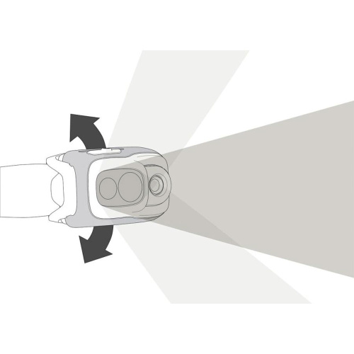Petzl  фонарь Swift Rl фото 6