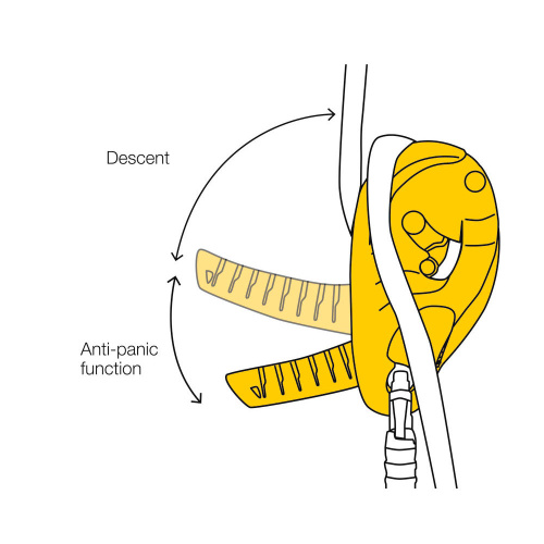 Petzl  спусковое устройство Descender I 'D S фото 2