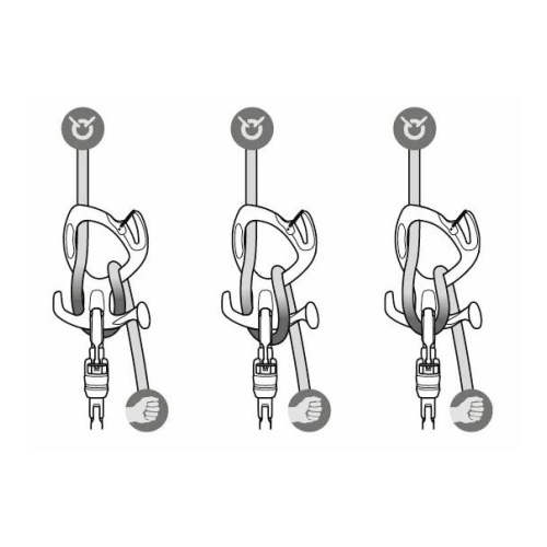 Petzl  спусковое устройство Pirana Guide фото 4