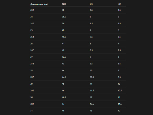 Saucony  кроссовки мужские Endorphin Speed 4 фото 4