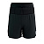 Compressport  шорты мужские Trail racing (M, black)