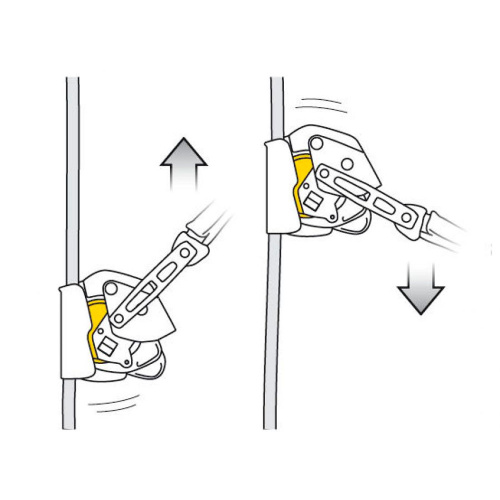 Petzl  устройство остановки падения ASAP LOCK фото 2