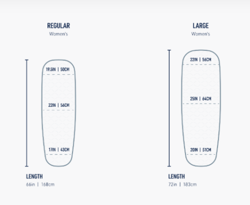 Sea To Summit  каремат надувной Comfort Light ASC Insulated Mat Women's фото 5