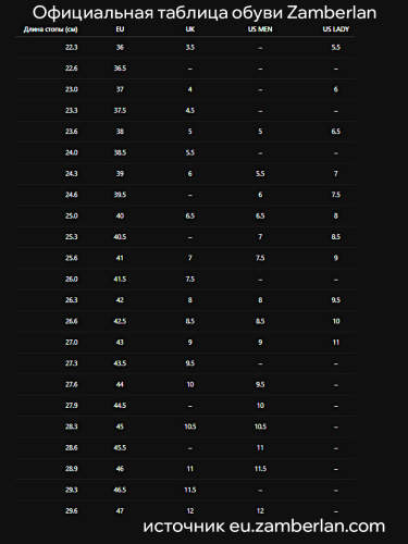 Zamberlan  ботинки Rolle Evo GTX фото 5