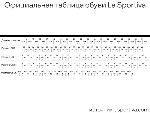 La Sportiva  ботинки Olympus Mons Pro фото 5