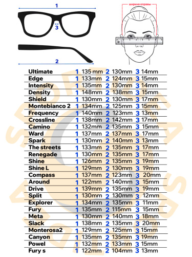 Julbo  очки солнцезащитные Frequency S3HDV фото 4