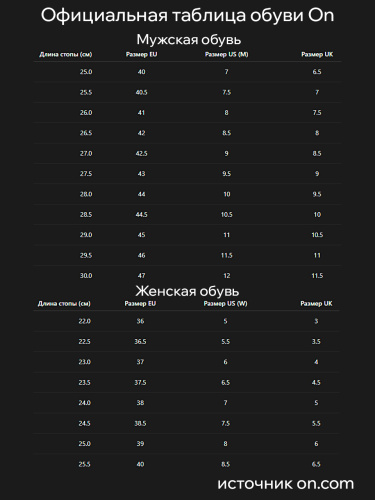 On  кроссовки мужские Cloudnova Z5 Rush 1 фото 7